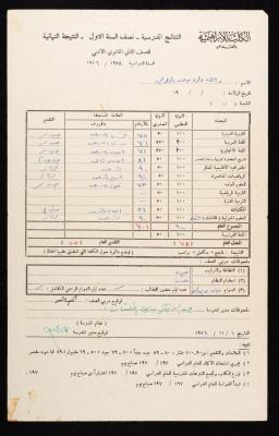 A School Certificate, Waela Halawani, Jerusalem, 1978