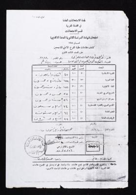 High School Certificate, Waela Halawani, 1981 