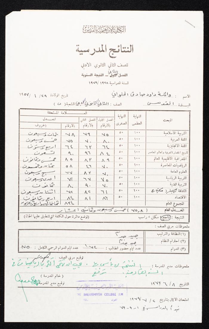 A School Certificate, Waela Halawani, 1975 