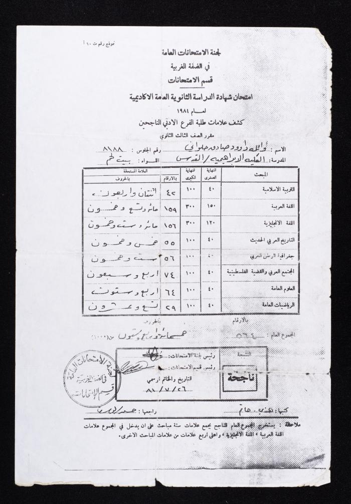 High School Certificate, Waela Halawani, 1981 