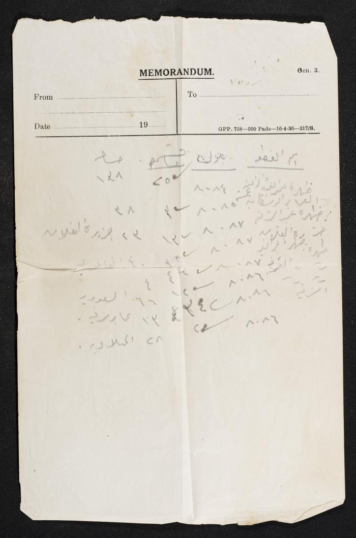 A Memorandum Form Containing Information of Land 