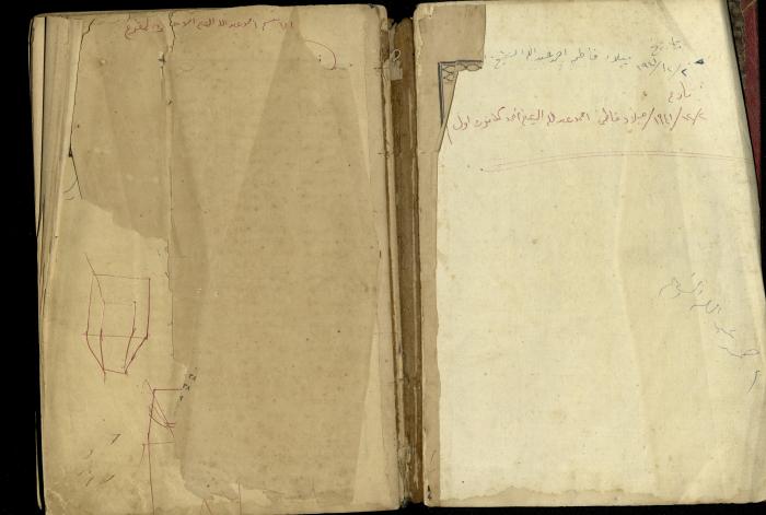 A Book of Explanation and Interpretation of the Qur’an, 14 May 1784
