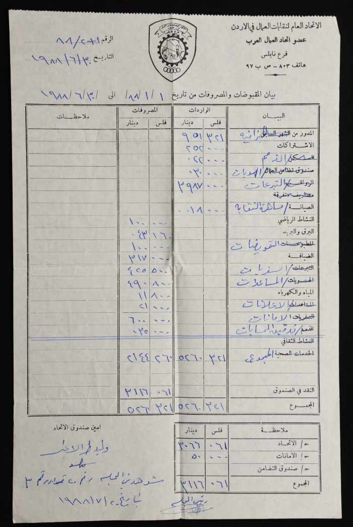 بيان المقبوضات والمصروفات للاتحاد العام لنقابات العمال في الأردن فرع نابلس
