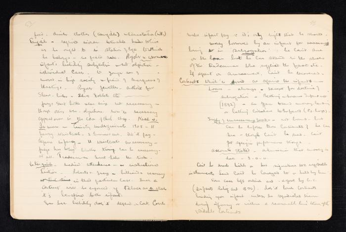 Anwar Nusseibeh's Notebook, Cambridge, October 1933