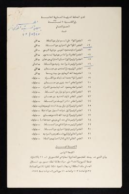 An Indictment by the Special Military Court Against 22 Defendants