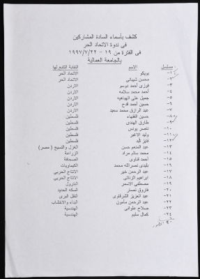 كشف في أسماء المشاركين في ندوة الاتحاد الحُر بالجامعة العمالية