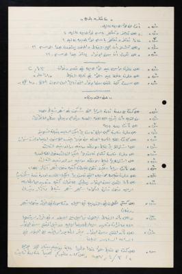 The Discussion of Badi about the Details of the Rebel Issue Against the King of Jordan 