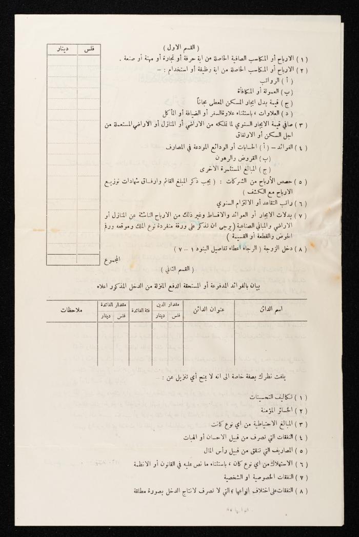 كشف بقمدار الدخل صادر عن الحكومة الأردنية  باسم أنور نسيبة، القدس،  نيسان 1960- آذار 1961 