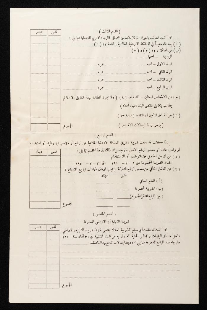 كشف بقمدار الدخل صادر عن الحكومة الأردنية  باسم أنور نسيبة، القدس،  نيسان 1960- آذار 1961 