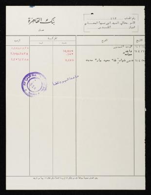 A Statement of Account and Balance Movements from Cairo Amman Bank to Anwar Nusseibeh, 1961