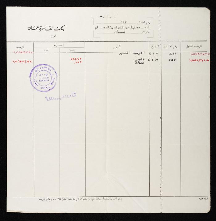 Anwar Nusseibeh's Financial Transactions at the Cairo Amman Bank, 1962 