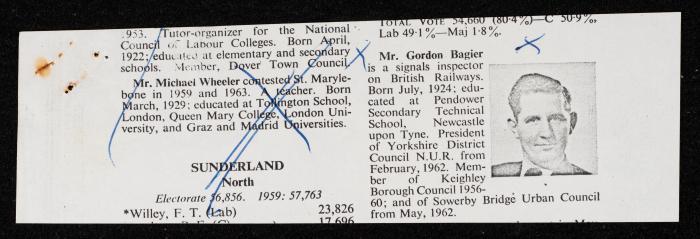 Members Attending the Reception of Hussein bin Talal in the UK, 20 July 1966