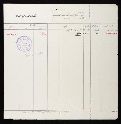 Anwar Nusseibeh's Financial Transactions at the Cairo Amman Bank, 1962 