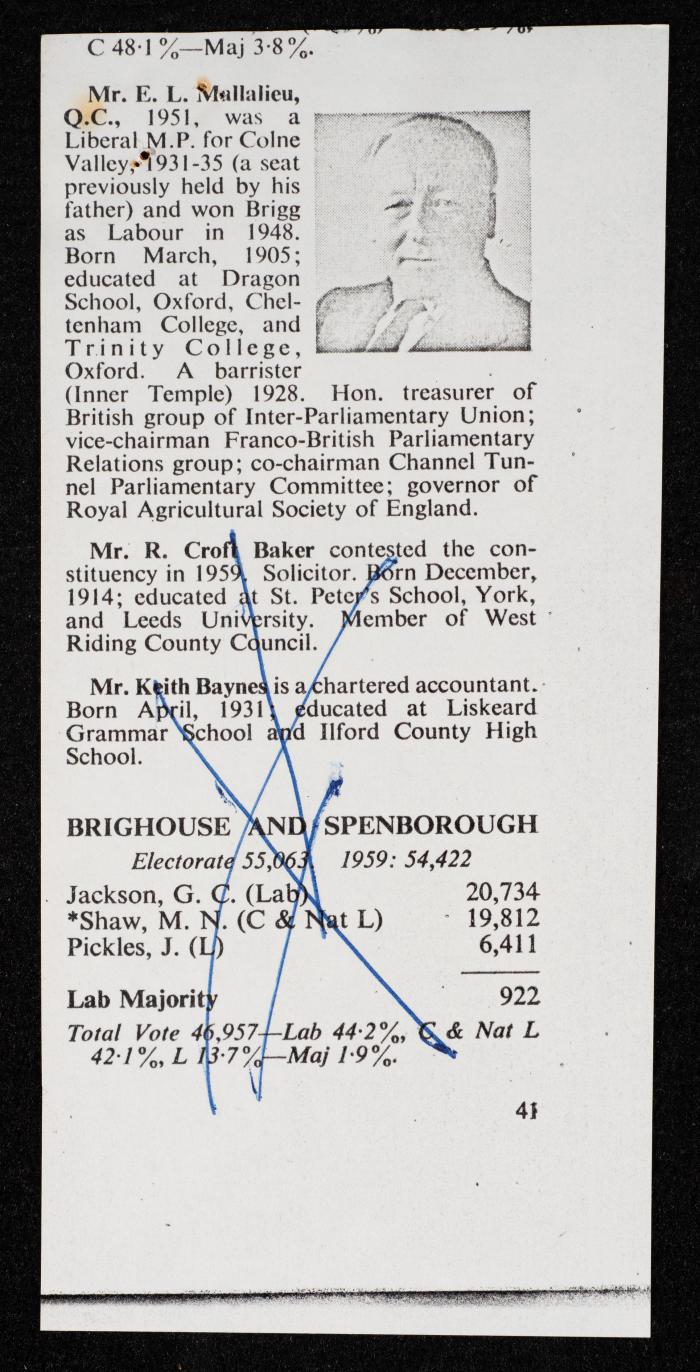 Members Attending the Reception of Hussein bin Talal in the UK, 20 July 1966