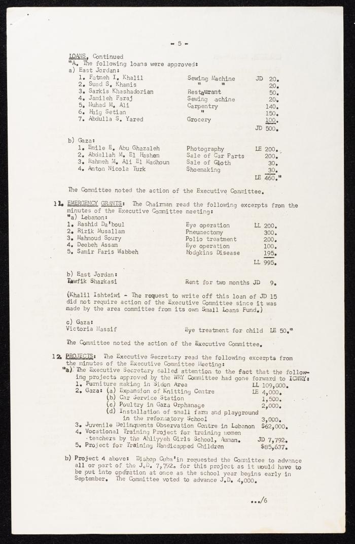 Meeting Minutes of the Committee for Refugee Work of the Near East Christian Council, Jerusalem, 10 August 1960