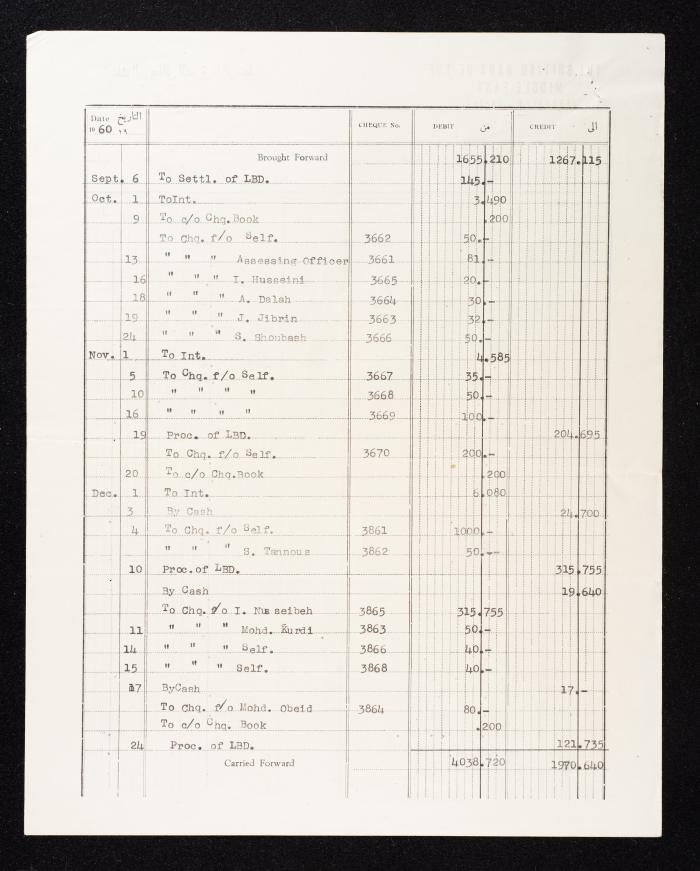 An Account Statement by the British Bank of the Middle East for Anwar Nusseibeh, Jerusalem, 1960
