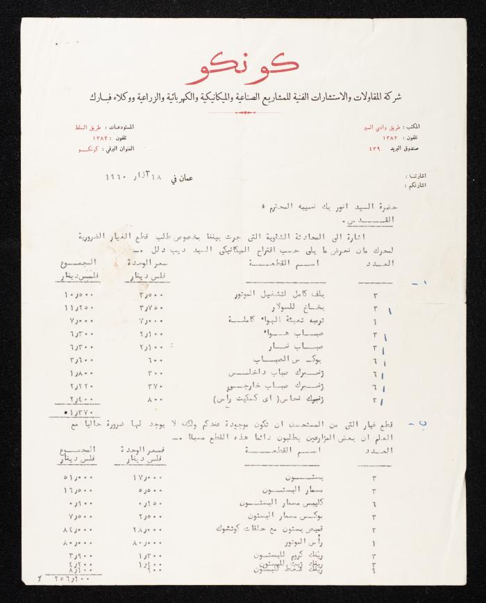 A Letter from Conco Co. to Anwar Nusseibeh, Amman, 18 March 1961