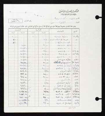 An Account Statement by the Arab Land Bank for Anwar Nusseibeh, Jerusalem