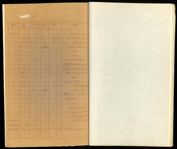 The Restoration Reports Issued by the Construction Committee of al-Aqsa Mosque Engineer, April 1973
