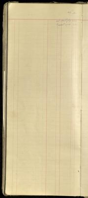 "Arraba", of the Shop Debt Book of Fouad Abdel-Hadi, 20 June 1920 