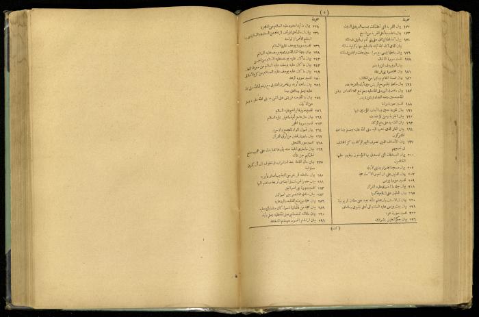 The Quran Muhammad Jadallah Owns
