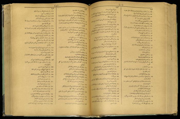 The Quran Muhammad Jadallah Owns