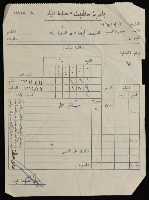 Water Undertaking Account Report