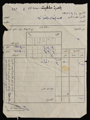 Water Undertaking Account Report