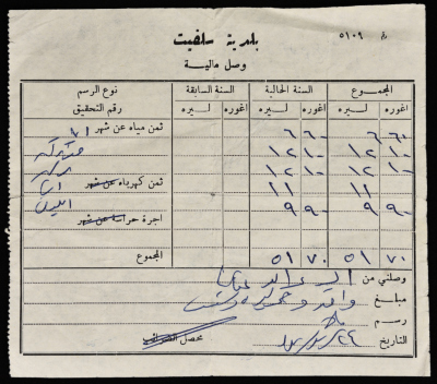 A Service Tax Receipt from Salfeet Municipality to Abdullah Afaneh, March 1973
