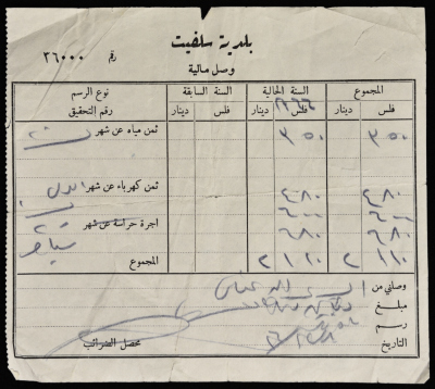 A Service Tax Receipt from Salfeet Municipality to Abdullah Afaneh, December 1976

