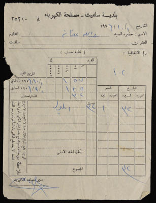 Electricity Undertaking Account Report