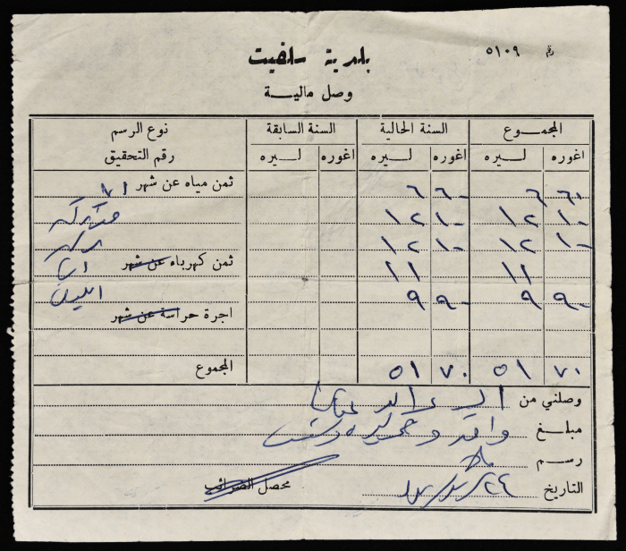 A Service Tax Receipt from Salfeet Municipality to Abdullah Afaneh, March 1973

