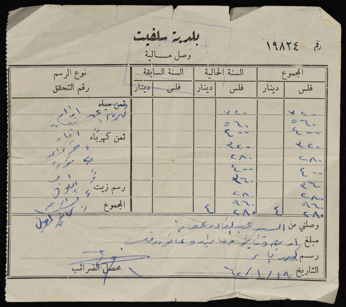A Service Tax Receipt from Salfeet Municipality to Abdullah Afaneh, January 1962
