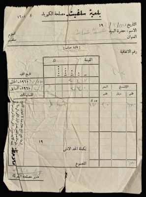 Electricity Undertaking Account Report