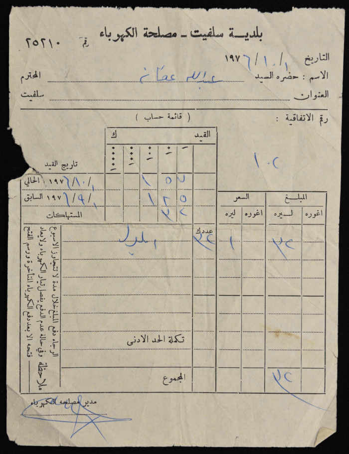 Electricity Undertaking Account Report