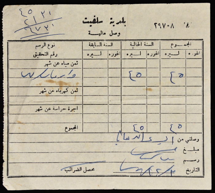 A Service Tax Receipt from Salfeet Municipality to Abdullah Afaneh, December 1977
