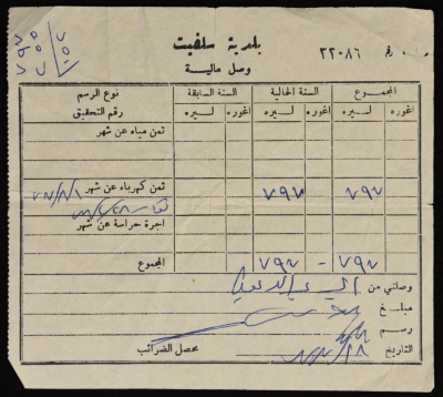 A Service Tax Receipt from Salfeet Municipality to Abdullah Afaneh, July 1977
