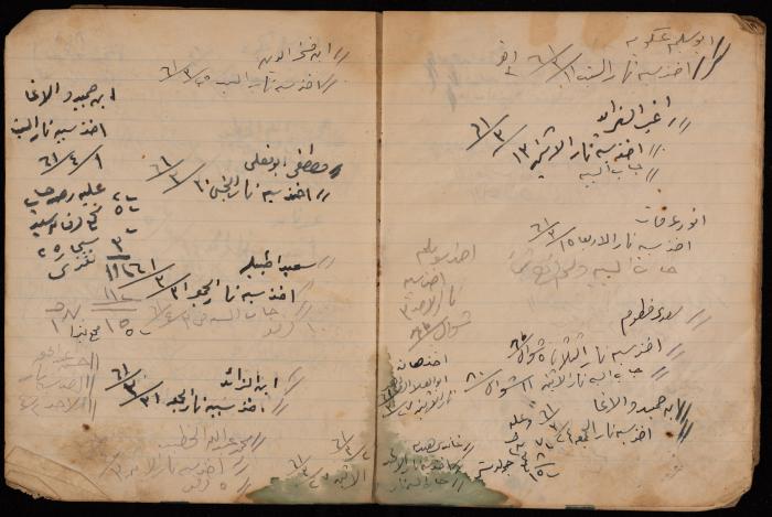 دفتر حسابات لبقالة عبد الفتاح ابريك، نابلس، 1960-61