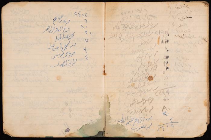 دفتر حسابات لبقالة عبد الفتاح ابريك، نابلس، 1960-61