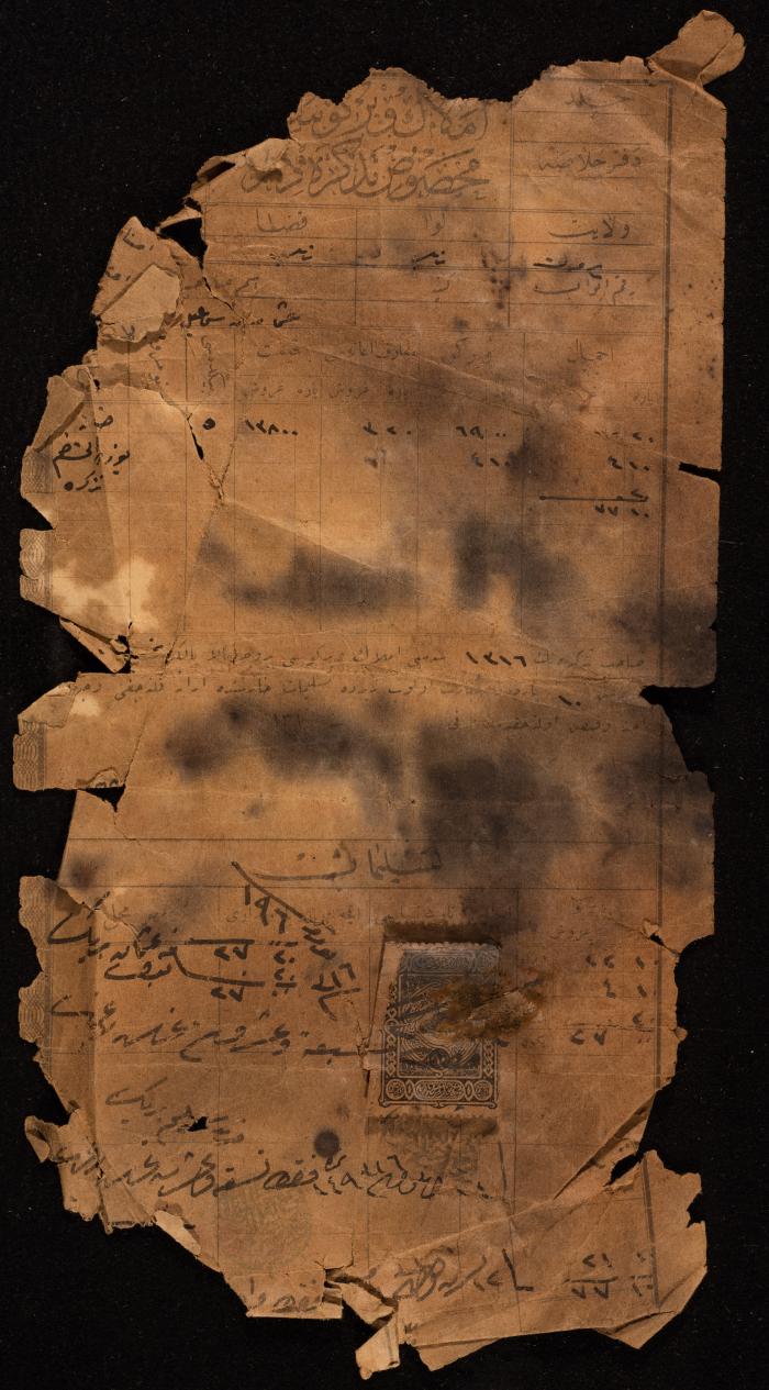 Ottoman Tax Bond for Othman and Farid Ibraik, 1898