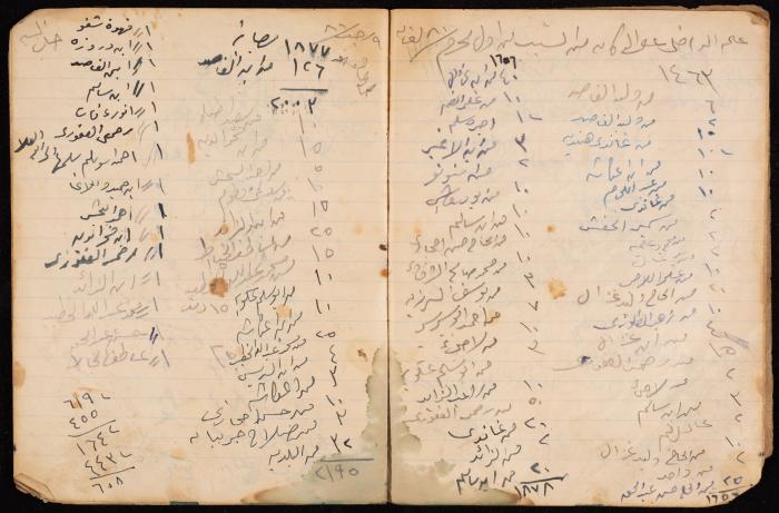 دفتر حسابات لبقالة عبد الفتاح ابريك، نابلس، 1960-61