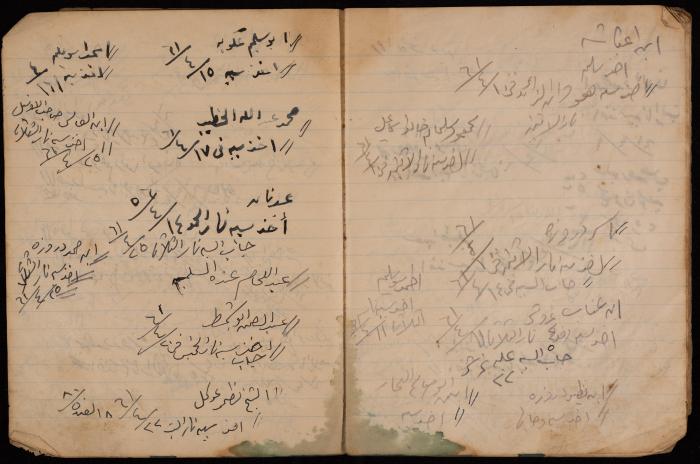 دفتر حسابات لبقالة عبد الفتاح ابريك، نابلس، 1960-61