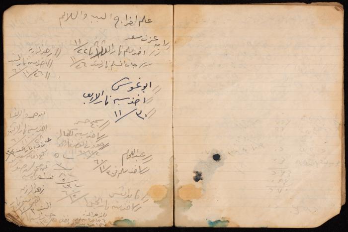 دفتر حسابات لبقالة عبد الفتاح ابريك، نابلس، 1960-61