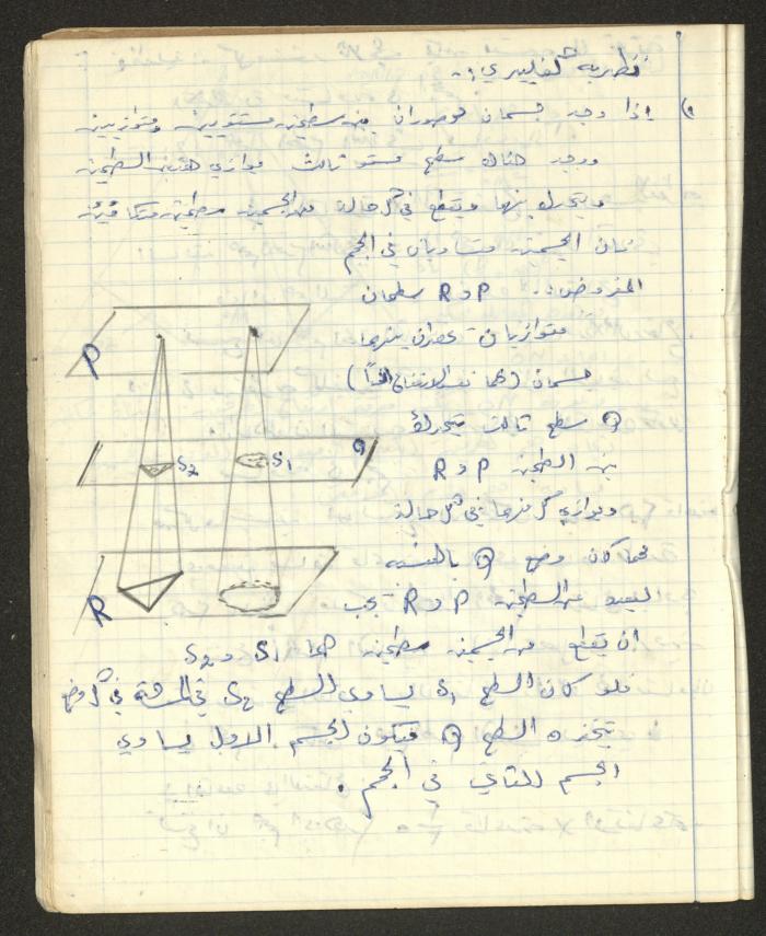 Sharif Masarweh's Solid Geometry Class Notebook