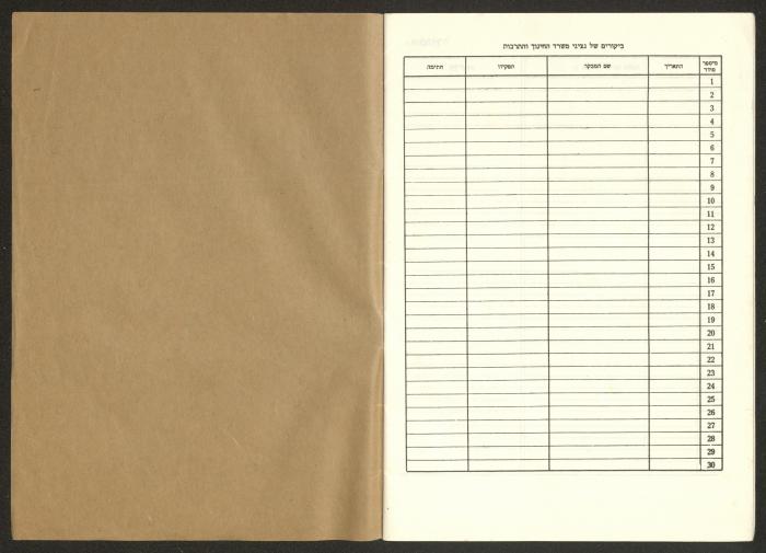 Sharif Masarweh's Math Class Notebook, 1987
