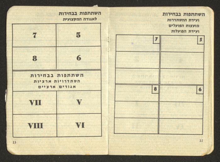 The Histadrut's Membership Certificate in Israel, 1975- 76