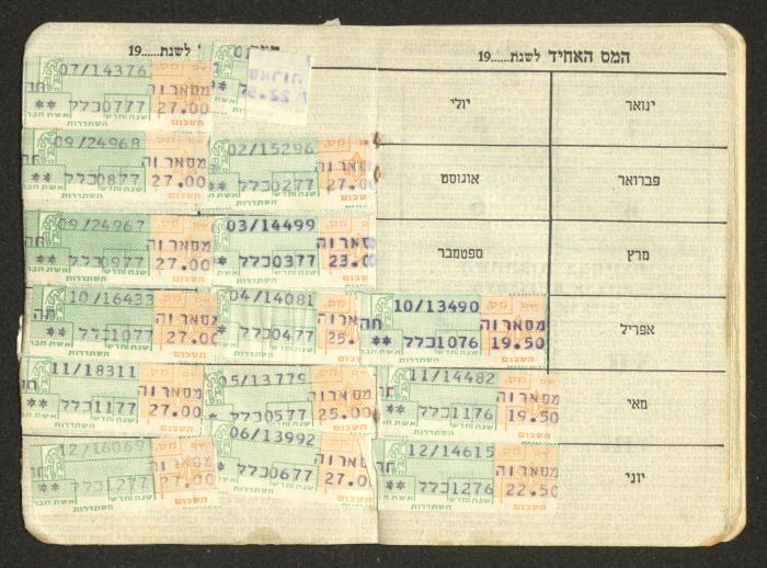 The Histadrut's Membership Certificate in Israel, 1975- 76