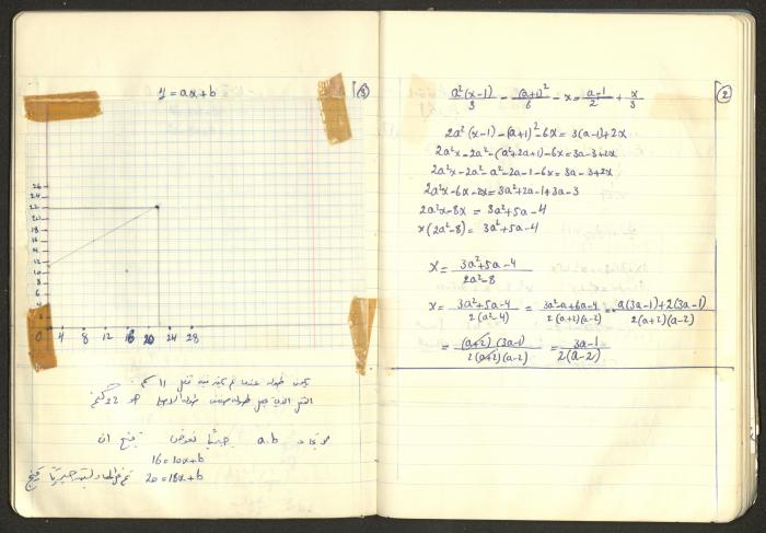 Sharif Masarweh's Math Questions Notebook