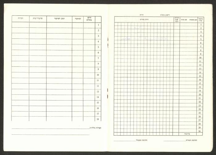 Sharif Masarweh's Math Class Notebook, 1987