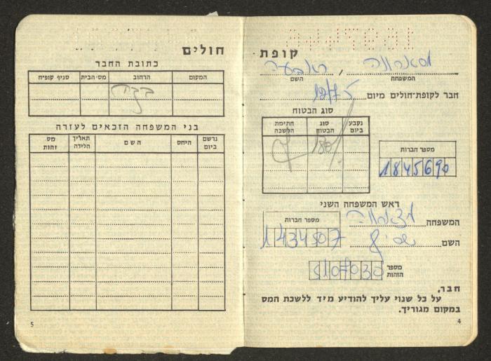 The Histadrut's Membership Certificate in Israel, 1975- 76